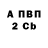 МДМА Molly A. W.
